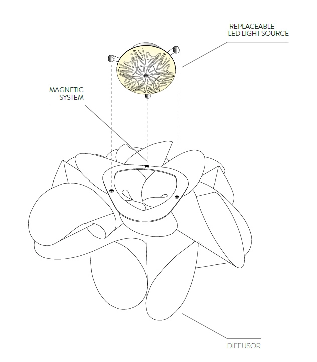 SLAMP lampe murale applique NEW ÉTOILE ETOILE