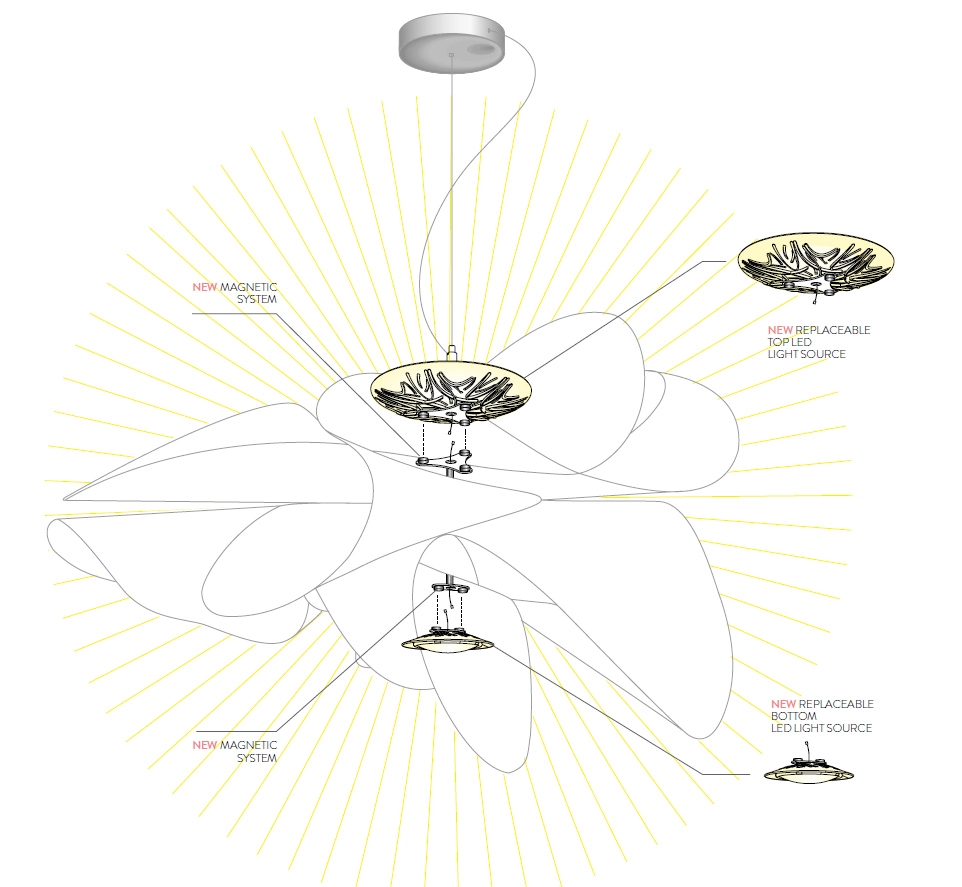 SLAMP lampe à suspension NEW ÉTOILE ETOILE