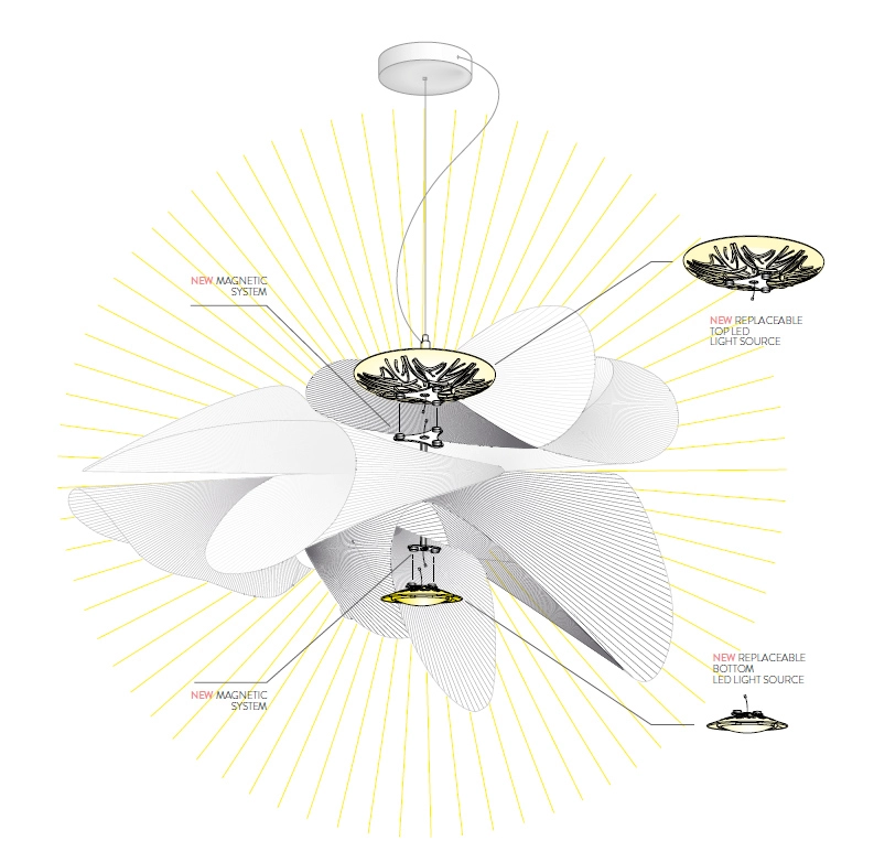 SLAMP lampe à suspension LA BELLE ÉTOILE ETOILE