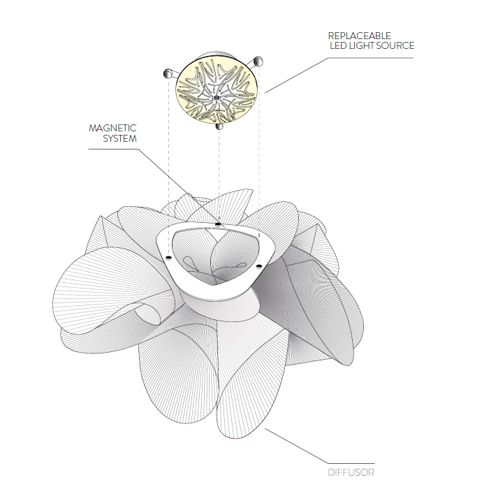 SLAMP lampe murale applique ou lampe de plafond plafonnier LA BELLE ÉTOILE ETOILE