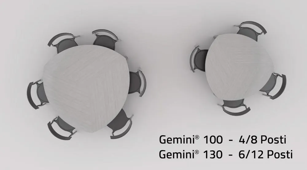 COLICO table extensible GEMINI