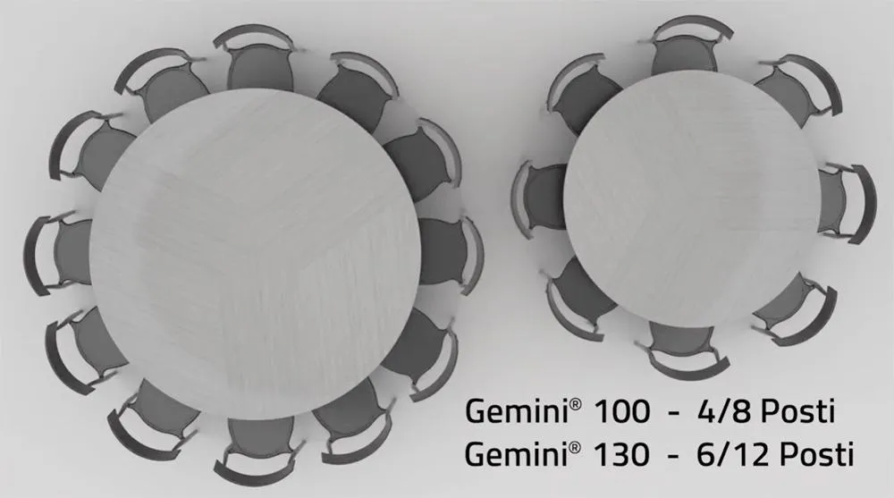 COLICO table extensible GEMINI